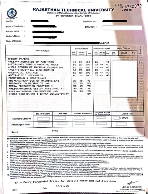 RTU Result 2024 (Out) esuvidha.info: Check UG, PG Result.